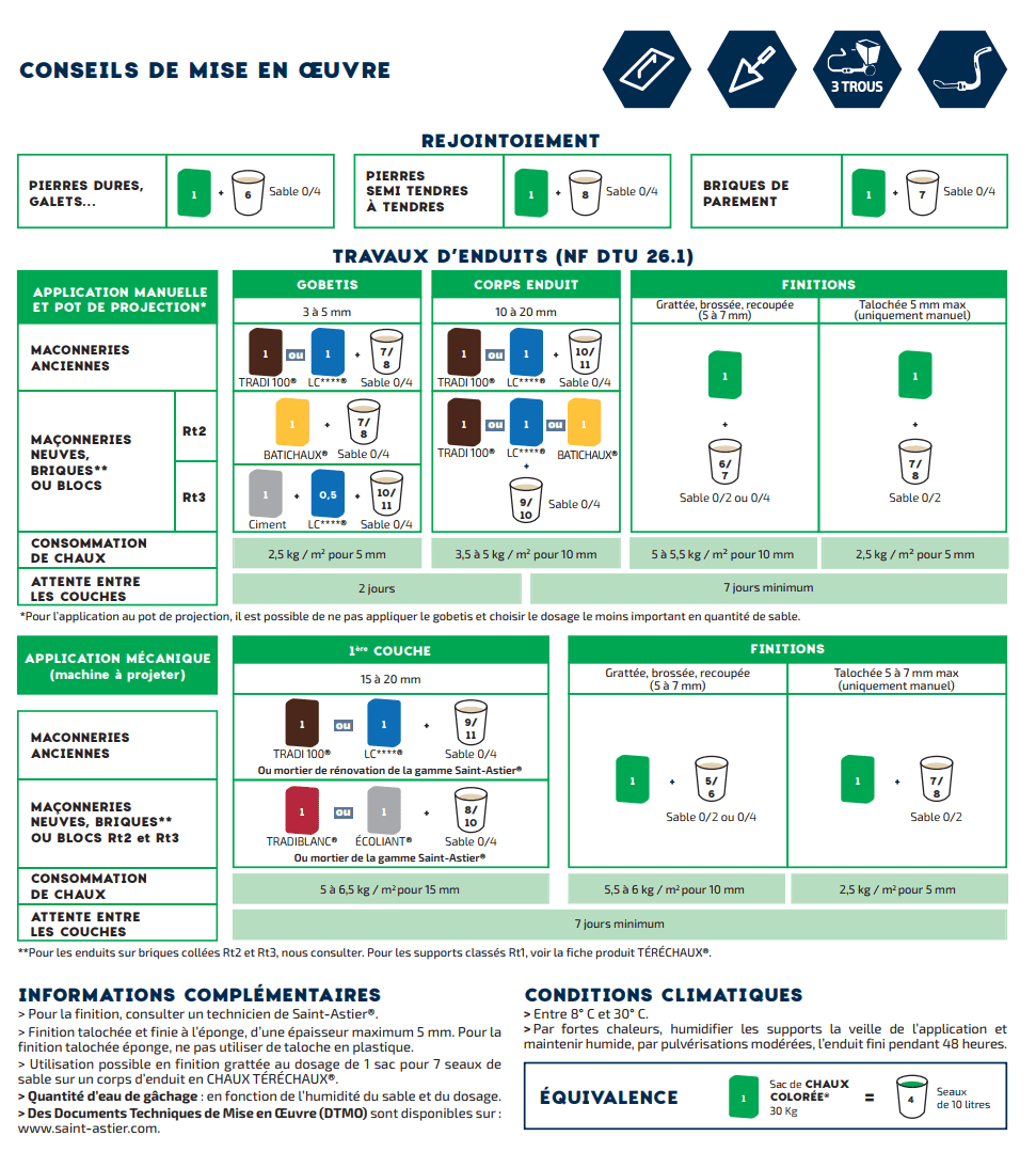 CHAUX COLORÉE® CHAUX de SAINTASTIER®