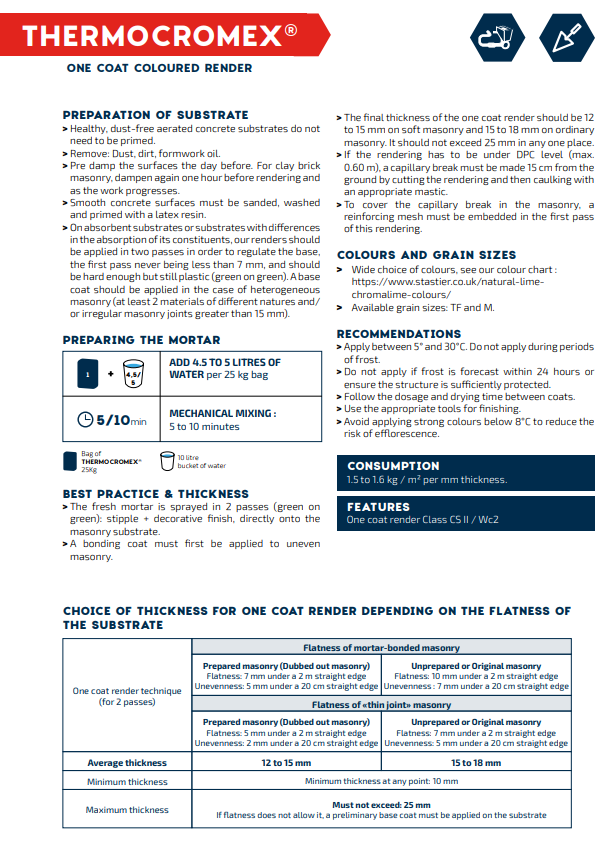 THERMOCROMEX - DOSAGE UK