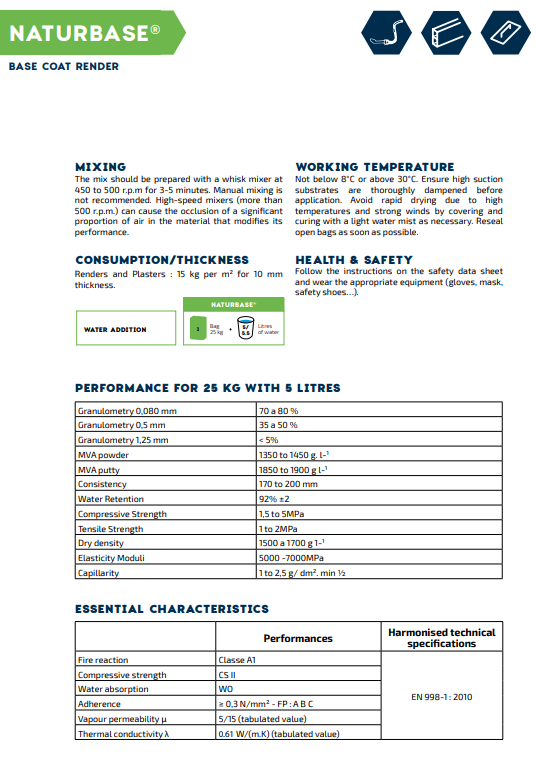 NATURBASE - DOSAGE UK